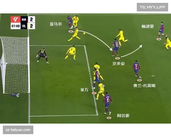 巴萨控球率超六成却连丢两球 攻防转换存在漏洞